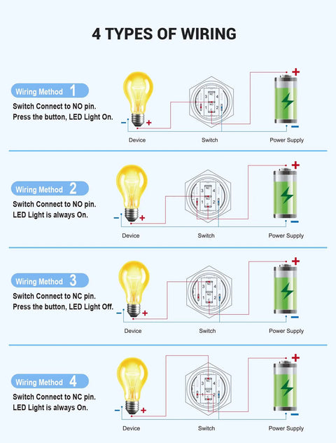 Diagram showing 4 wiring methods for Two Pack 16mm Latching Push Button Switch 12V DC On Off Self Locking with LED.