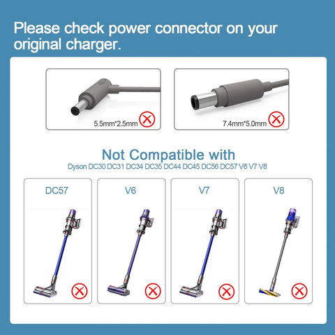Incompatible models for 30.45V Replacement Charger For V10 V11 V12 V15 Cordless Vacuums shown with different connectors.