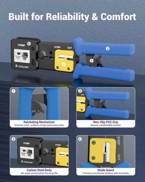 All-In-One RJ45 Pass-Through Crimp Tool Kit For Cat6, Cat5e, And Cat5 Connectors with blue handles and labeled features.
