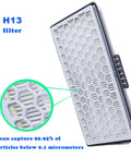 Your Go To Replacement Filter For Miele Vacuum Cleaners Fits C2 C3 S4 S5 S6 S8 Series AirClean H13 Filtration 0.3 Micron