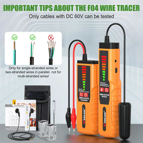 Underground Wire Locator Tracer Kit with Tone Generator Probe & Earphone, Buried Cable Break Finder for Dog Fence, Irrigation & Hidden Wire Detection displayed with accessories.