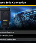 ForScan Ready OBD Adapter With Ford Diagnostics And CAN Bus Access Pro Grade ForScan Compatibility Electronic Switch For Full System Access Works With All ForScan Compatible Vehicles next to car wireframe