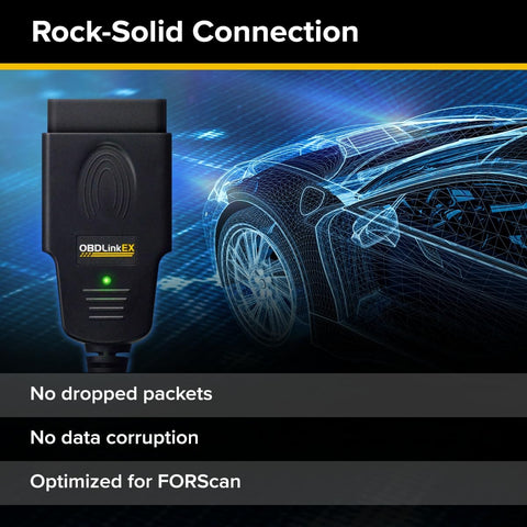 ForScan Ready OBD Adapter With Ford Diagnostics And CAN Bus Access Pro Grade ForScan Compatibility Electronic Switch For Full System Access Works With All ForScan Compatible Vehicles next to car wireframe