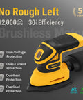 Brushless Cordless Detail Corner Sander Compatible With DeWalt 20V Max Battery Tool Only showing features and safety protections.