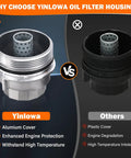 Comparison of aluminum oil filter housing Yinlowa versus plastic version highlighting temperature tolerance and engine protection features.