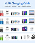 Diagram showing compatibility of 4 in 1 Multi Charging Cable for Car and Travel On The Go 2 Pack 5Ft Nylon Braided USB C USB A Micro Cables