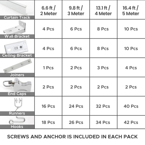 Flexible Aluminum Ceiling Curtain Track 13.1ft Bendable Wall Mount Kit, heavy duty alloy rail kit with brackets, runners, hooks