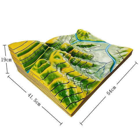 Contour Topographic Map Model For Geology Class Hands On 3D Plate Tectonics Display with contour lines and landform features.