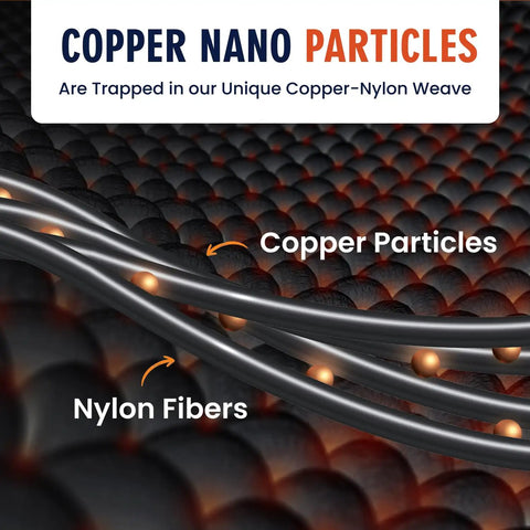 Close-up of copper particles and nylon fibers used in Copper Infused Thumb Brace With Reversible Spica Splint for pain relief.
