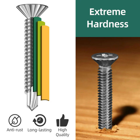 110 Pcs Number Eight Self Tapping Screws Kit For Metal With Serrated Flat Head Self Drilling Sheet Metal Screws 410 Stainless Steel