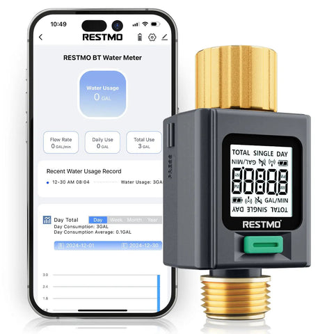 Smart Water Flow Meter With Backlit Screen And Brass Inlet And Outlet, A Handy Water Saver That Tracks Gallon And Liter Use And Flow Rate