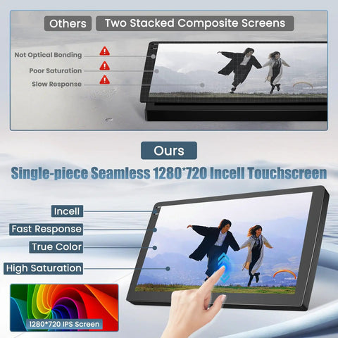 Premium 10.1 Inch Android 15 Car Radio Stereo Head Unit Kit Features Zero Lag Processing No Sweat Setup Sweet Soundstage Tuning And Plug And Play Wiring Harness Specifically Customized For Jeep Liberty Models From 2008 To 2012