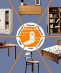 Image showcasing multiple furniture items like cabinet, table, and bookshelf with a white L bracket labeled for multiple use.