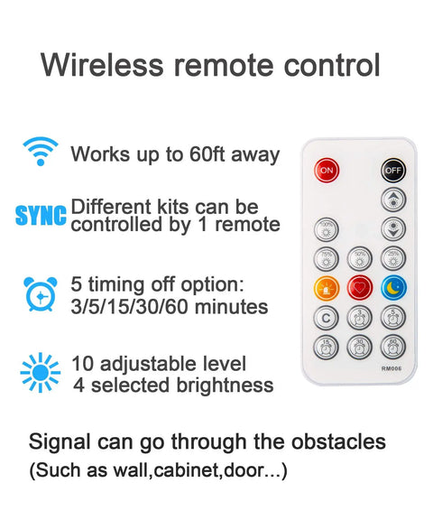 Remote control for Under Cabinet LED Strip Lights Kit with timing, brightness adjustment, and obstacle penetration features.