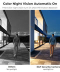 Two images of a person walking outside at night, demonstrating color night vision of Solar Wireless Outdoor Security Camera With PTZ Control And Motion Detection, Built In Siren, 1080P Battery Powered Surveillance With Color Night Vision And 2 Way Audio, No Wires Needed Thanks To Solar Panel And USB Charging.