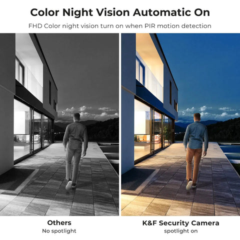 Two images of a person walking outside at night, demonstrating color night vision of Solar Wireless Outdoor Security Camera With PTZ Control And Motion Detection, Built In Siren, 1080P Battery Powered Surveillance With Color Night Vision And 2 Way Audio, No Wires Needed Thanks To Solar Panel And USB Charging.