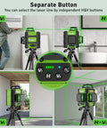 Green Laser Level 360 Self Leveling With Rechargeable Battery 3x360 Degree Cross Line And 3D Layout Tool shown in home and bathroom
