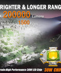 Ridiculously Bright Rechargeable LED Flashlight With Up To 200000 Lumens illuminating landscape, highlight on 30W LED chip