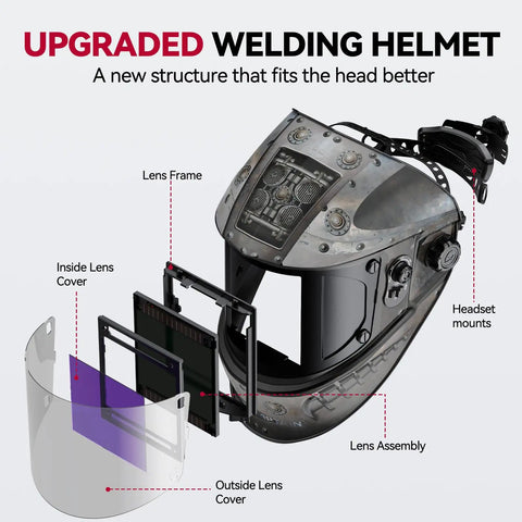Auto Darkening Welding Helmet With Four Arc Sensors, Solar Powered, 1/1/1/1 Clarity, Beefy Viewing Screen, exploded view of helmet components