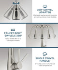 Slick High Arc Kitchen Faucet With Pull Down Sprayer In Brushed Nickel Finish showcasing 360° swivel adapter and single handle control.