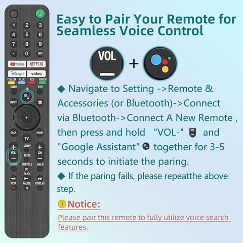 TV Remote Replacement For All 2019 2026 Bravia Smart TVs With Voice Control No Fuss Setup guide displayed next to the remote