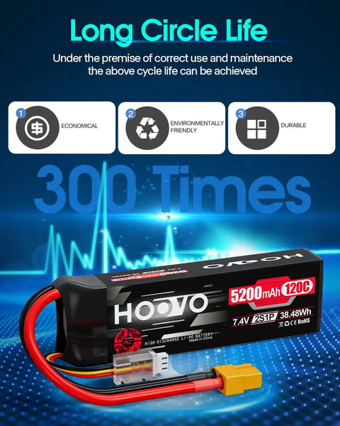 2S LiPo Battery Pack 7.4V 5200mAh 120C Soft Case XT60 Plug for RC Cars with 300 cycle lifespan label