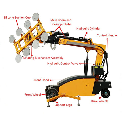 Pro Grade Electric Walking Glass And Granite Mover With Ridiculously Tough Silicone Suction Cups showing hydraulic components and suction cups.