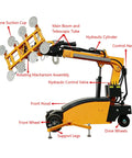 Built Tough Electric Vacuum Suction Lifter Cart With Rock Solid Support Legs For Easy Glass Assembly showing components like silicone suction cups and hydraulic controls.