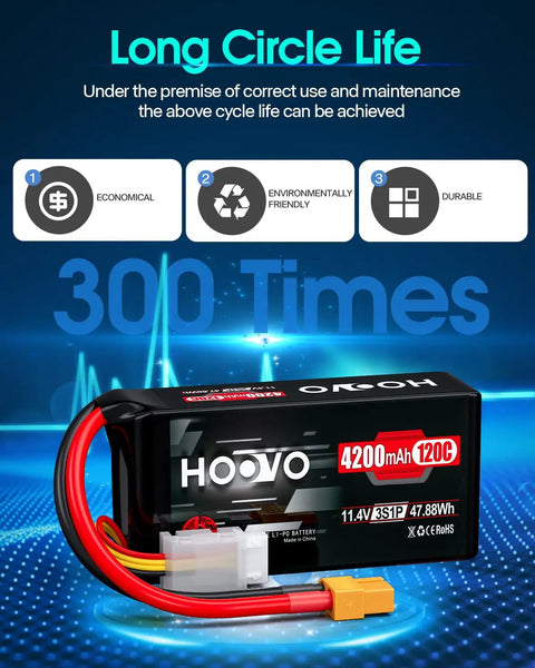 3S LiPo Battery 4200mAh 120C 11.4V Softcase XT60 Connector Two Pack Long Circle Life - HOOVO branding on battery