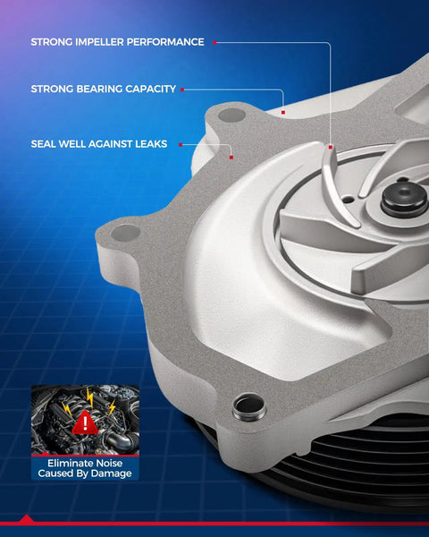 Close-up of Premium Heavy Duty Water Pump showing strong impeller performance and bearing capacity for Ford Focus Fusion Escape 2003-2020.