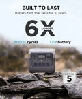 River 2 Pro Portable Power Station With 768Wh LiFePO4 Battery 70 Minutes Fast Charging 1600W Peak Output shown outdoors on rocks