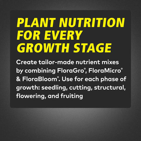 FloraMicro FloraBloom FloraGro Hydroponic Nutrient Kit For Indoor Gardens All In One 1 Gal Grow Solution Supporting Veg To Bloom Stages With Nitrogen Calcium And Chelated Micronutrients. Plant nutrition graphic