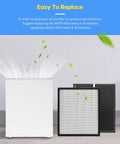 Replacement Filter Kit For LV-PUR131 Series Air Purifiers With True HEPA And Activated Carbon Filters Includes 2 HEPA Filters, 2 Carbon Filters, Pre-Filters Compatible With LV-PUR131S And LV-PUR131-RF in use with air purifier