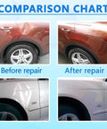 Induction Heater PDR Tool For Car Dent Removal Hot Box With Digital Display DIY 1380W 110V-120V results before and after repair