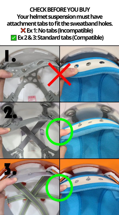 Comparison of hard hat suspension systems with indicators for sweatband liner compatibility; images showing tabs and no tabs examples.