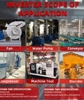 Beefy 3 Phase VFD Inverter From DC 250 To 880 V To 380 V Output With 11kW 15kW And 18.5kW Options, Variable Frequency Drive For Motor Speed Control, Pro Grade Industrial Converter For Precise Speed, for fan, pump and conveyor use