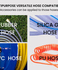Multipurpose hose compatibility with rubber, silica gel, PVC, and PU hoses, showcasing versatility for various applications.