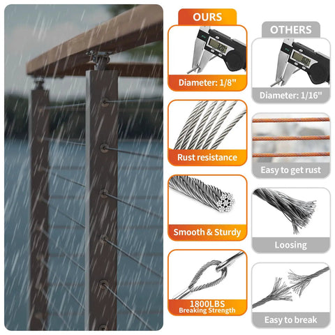 Heavy Duty 200 Foot T316 Stainless Steel Railing Cable One Eighth Inch Marine Grade Wire Rope for deck railing, showing rust resistance features.