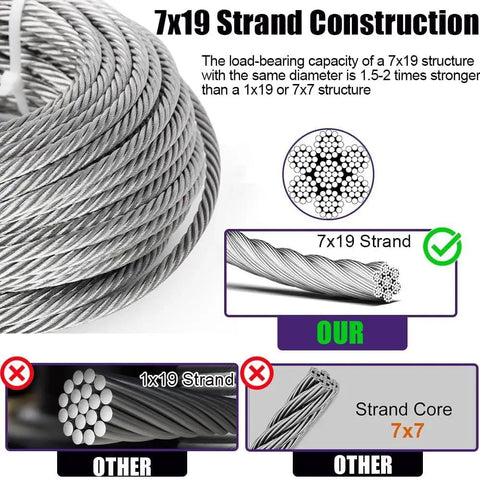 7x19 strand construction of 3/8 inch stainless steel cable, 25 ft wire rope for zip line and winch, diagram and comparison.