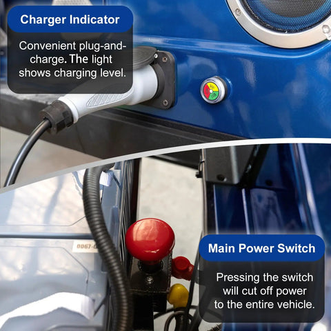 Rugged Off Road 4 Seater Electric Golf Cart With 5 Kw Motor And Hella Smooth Ride For Park Tours And Hotel Shuttles Featuring Fast Charging and charger indicator and main power switch details.