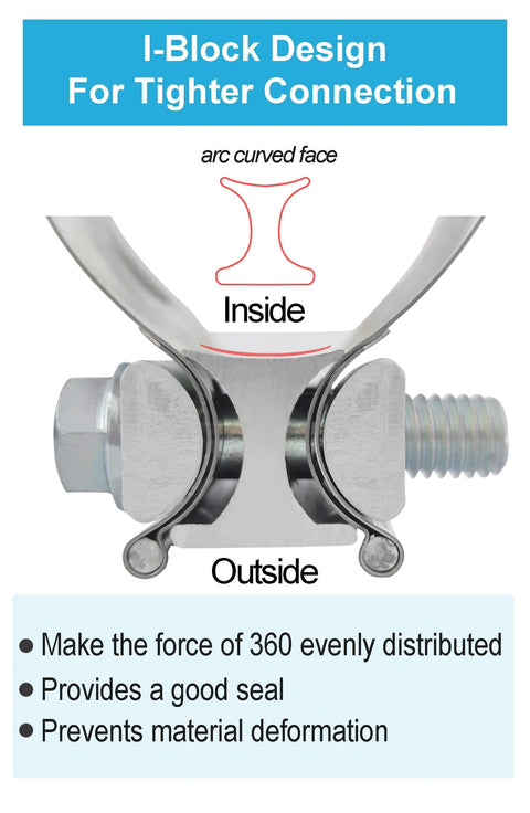 Front view of a 2-pack 2.5-inch stainless steel exhaust lap-joint clamp