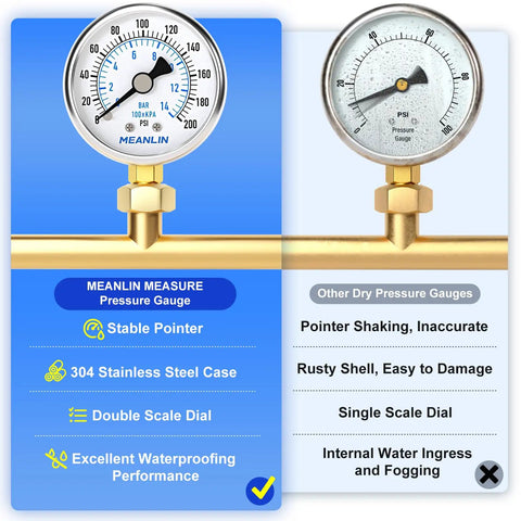 Comparison of dry pressure gauges highlighting a stable needle gauge with waterproof stainless steel case and double scale dial