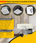 Replacement Motor Assembly For Bathroom Exhaust Fans That Delivers No-Fuss, Powerful And Quiet Ventilation, models and specs displayed