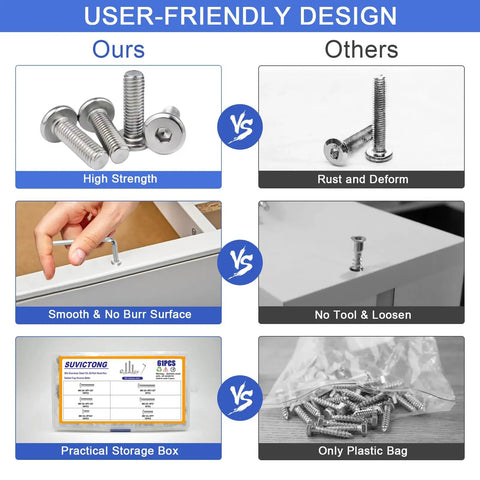 Comparison of 61 Piece 1/4-20 Flat Head Hex Socket Cap Screws Assortment Kit Forged From Premium 304 Stainless Steel features.