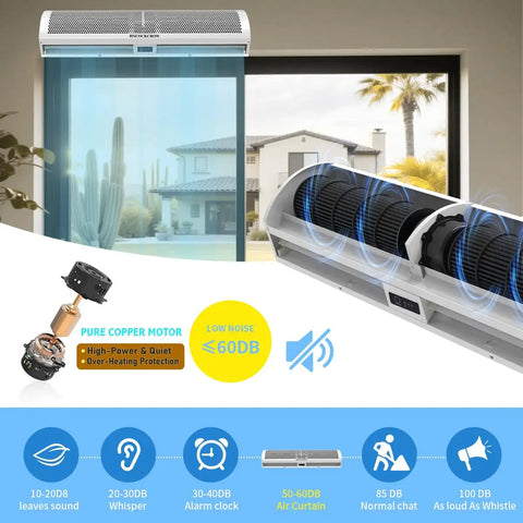 Sixty Inch High Velocity Air Curtain For Doors That Chases Pesky Flies With Straight Up Powerful 1530 Cfm Flow And No Fuss Wall Mount Setup Featuring A Reliable Magnetic Switch To Keep Bugs Out Of Restaurants And Homes Quick.