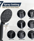 Rainfall 8 Inch Shower Head With High Pressure Handheld Spray displaying 7 spray settings chart with matte black finish