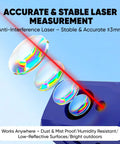 Pro Grade Laser Distance Meter 328ft with Dual Bubble Levels for Easy Indoor Outdoor Measuring, Perfect for Area, Volume and Pythagoras Calculations, Long Range Tool with Battery Included, anti-interference lens graphic