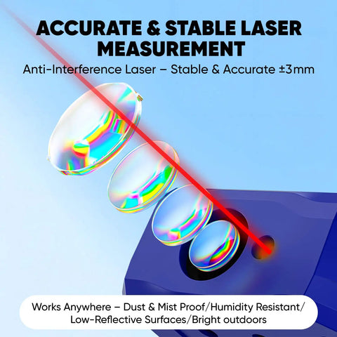 Pro Grade Laser Distance Meter 328ft with Dual Bubble Levels for Easy Indoor Outdoor Measuring, Perfect for Area, Volume and Pythagoras Calculations, Long Range Tool with Battery Included, anti-interference lens graphic