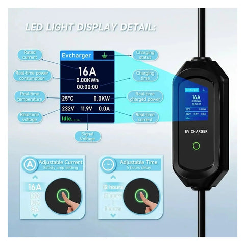 LED display of Top Shelf Portable EV Charger Featuring Slick 16 Amp SAE J1772 And Type Two Plugs providing power details.