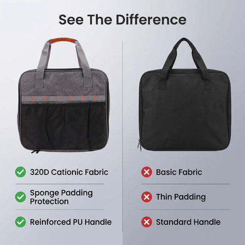 Comparison of Built Tough Camping Gas Tank Bag with 320D Cationic Fabric and standard bag, highlighting fabric and padding differences
